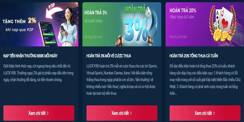 Tổng quan sòng bạc vswin app